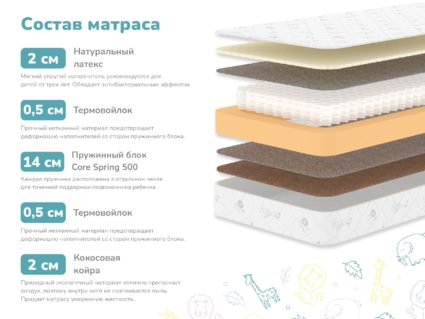 Матрас Димакс Герой 23