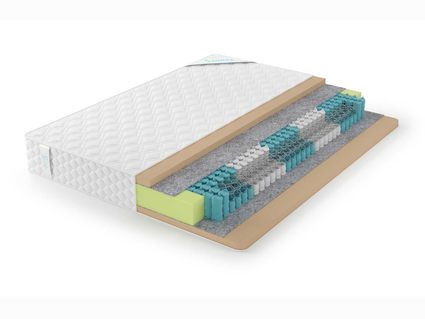 Матрас Lonax Memory TFK 5 Zone 36