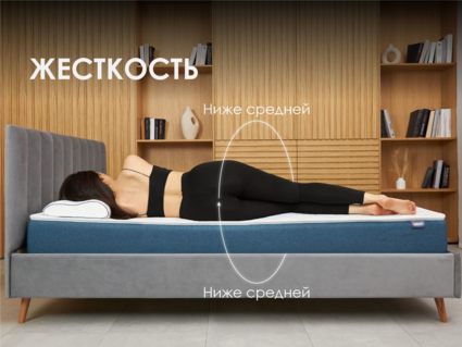 Матрас Димакс Практик Базис Плюс Bonnel 23
