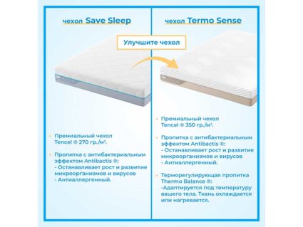 Матрас Промтекс-Ориент Multipacket Cocos 1 180х195