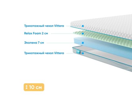 Матрас Промтекс-Ориент Roll Standart 9 M 27