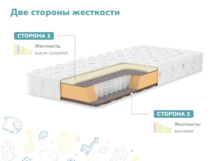Матрас Димакс Герой 23