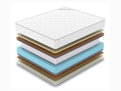 Матрас Denwir CLASSIC MIDDLE SOFT S1000 574