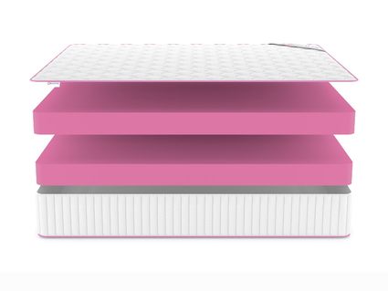 Матрас Denwir MEGA FOAM 28 712