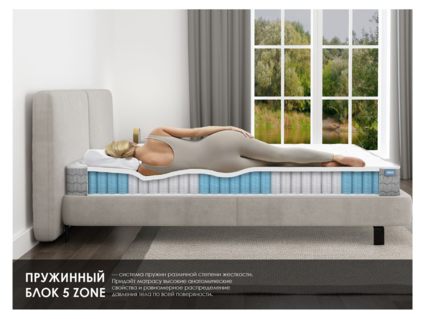 Матрас Димакс ОК Мемо 200х190