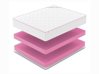 Матрас Denwir MEGA FOAM 28 712