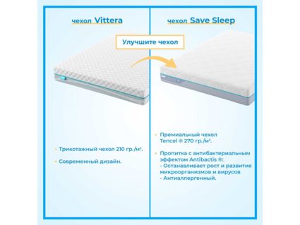 Матрас Промтекс-Ориент Roll Standart 14 Latex 60х120