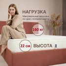 Матрас Димакс Микро Медиум софт 180х200