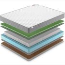 Матрас Denwir BEST FOAM RELAX HARD S1000 160х190