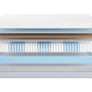 Матрас Промтекс-Ориент Multipacket Optima Side 200х200