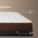Матрас Димакс Твин Софт 200х195