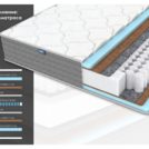 Матрас Димакс ОК Медиум лайт 160х190