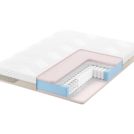 Матрас Промтекс-Ориент Duet Latex Eco 150х200