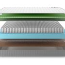 Матрас Denwir BEST FOAM RELAX HARD S1000 160х190