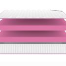 Матрас Denwir MEGA FOAM 28 60х180
