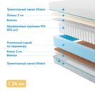 Матрас Промтекс-Ориент Soft 18 Combi 180х195