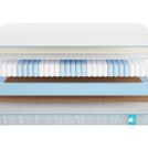 Матрас Промтекс-Ориент Soft Combi 1 80х190