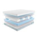 Матрас Промтекс-Ориент Soft Artek 180х195