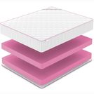 Матрас Denwir MEGA FOAM 28 60х180
