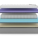 Матрас Denwir EXTRA FIVE SOFT TFK 200х200