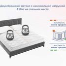 Матрас Димакс Relmas Foam S1000 90х190