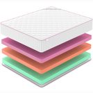 Матрас Denwir MEGA STANDART ECO MIX 30 70х140